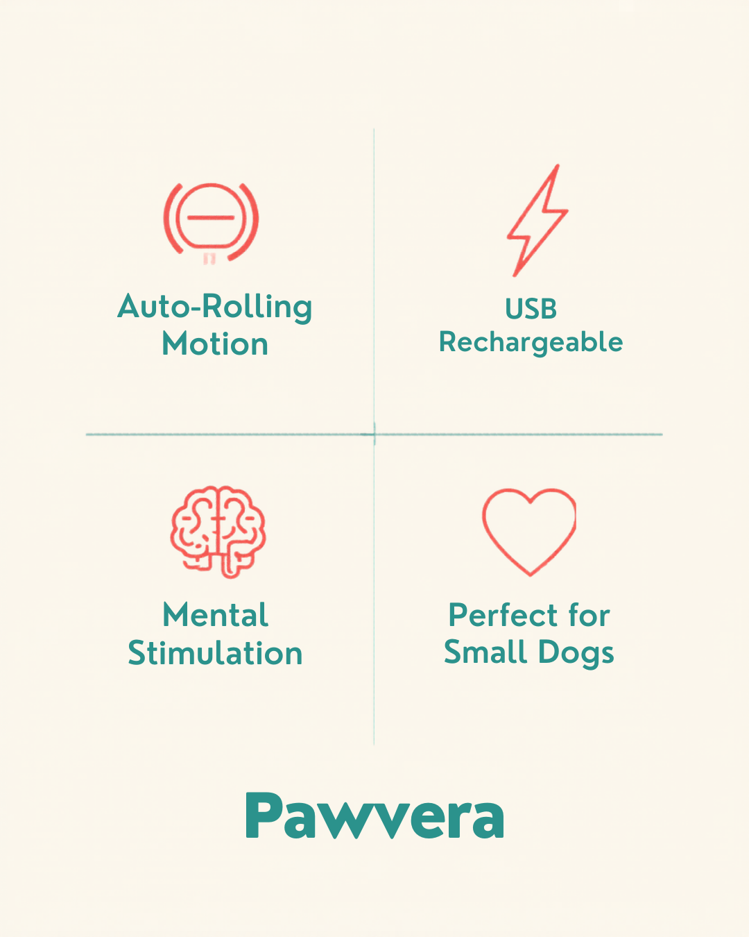 Pawvera PlayBall features - Auto-rolling, USB rechargeable, mental stimulation, small dog safe